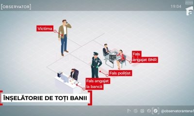 "2.500 de lei traşi în 25 de secunde". O tânără povesteşte cum a văzut pe telefon că îi dispar toţi banii din cont