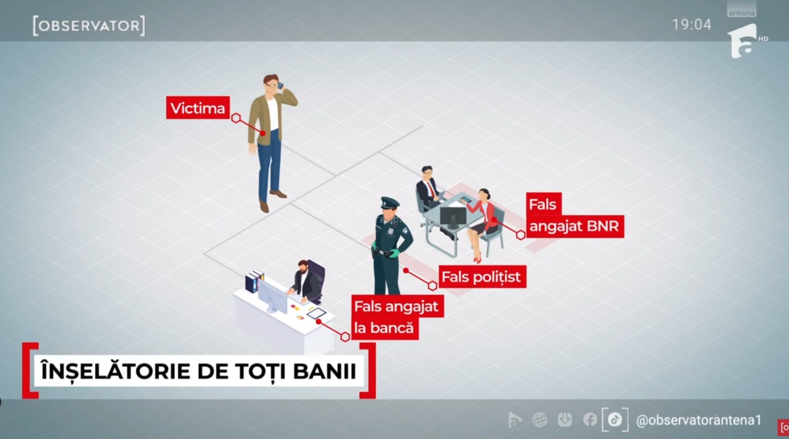 "2.500 de lei traşi în 25 de secunde". O tânără povesteşte cum a văzut pe telefon că îi dispar toţi banii din cont